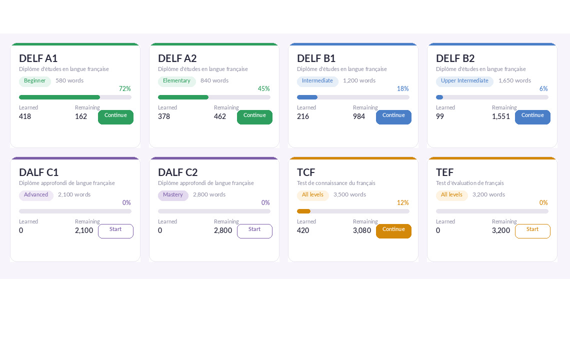 Exam preparation decks